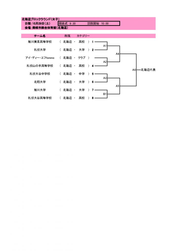 hokkaido_women_match_160817